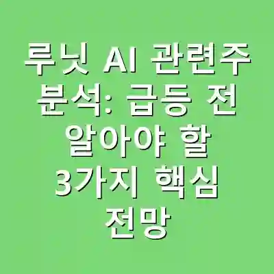 루닛 AI 관련주 분석: 급등 전 알아야 할 3가지 핵심 전망